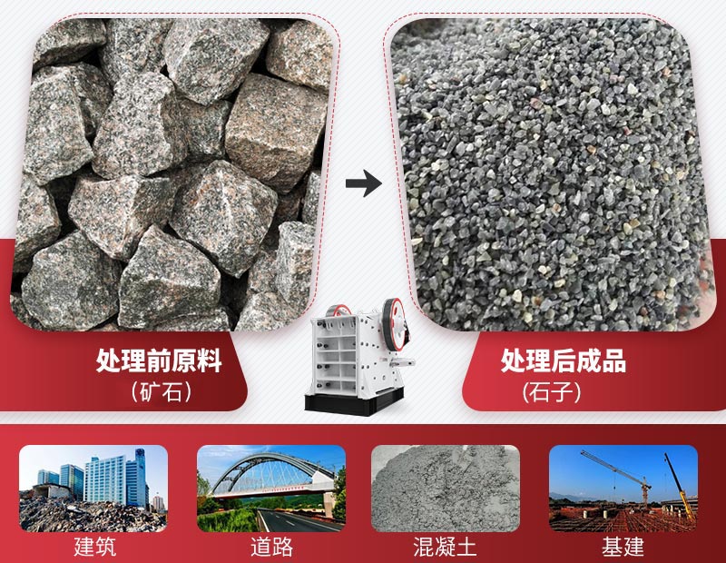 矿石粗加工设备有哪些？价格多少？