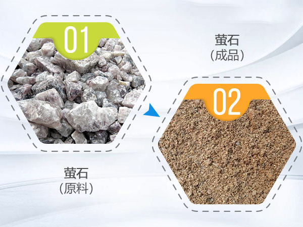 性价比高的萤石雷蒙磨粉机