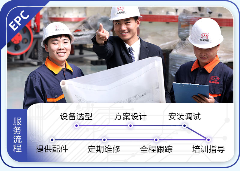 红星机器，为您提供全方位的服务