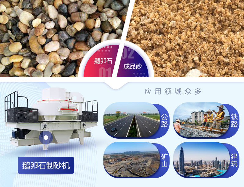 河卵石、鹅卵石用处大不同-鹅卵石破碎、制砂机设备推荐