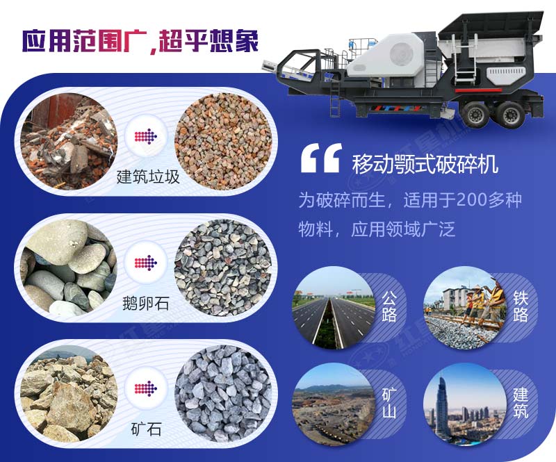 移动颚式破碎机应用范围广