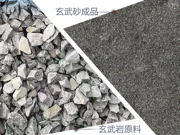 玄武岩加工设备-玄武岩加工工艺流程