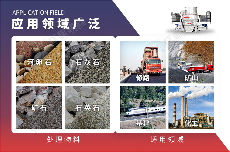 红星制砂机可对200多种石料进行制砂作业