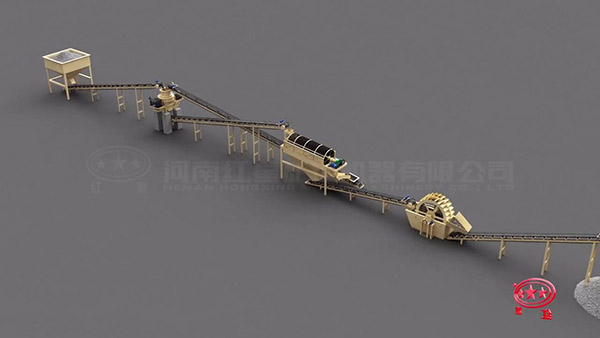 制砂线+滚筒筛工艺流程（高清视频）
