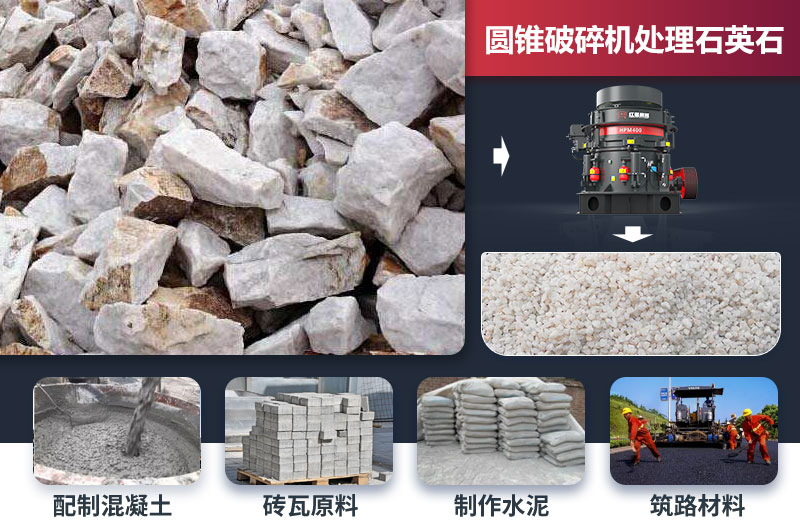 圆锥破碎机可以破石英石